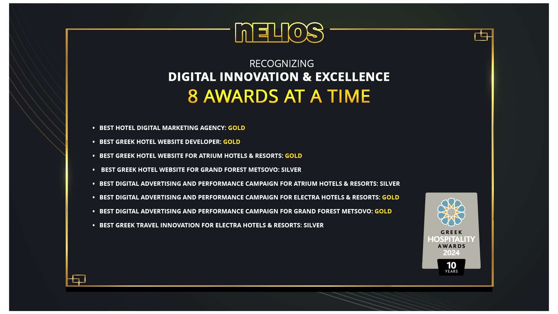 7th Consecutive Best Hotel Digital Marketing Agency Award. Nelios has earned eight prestigious awards at the Greek Hospitality Awards 2024!